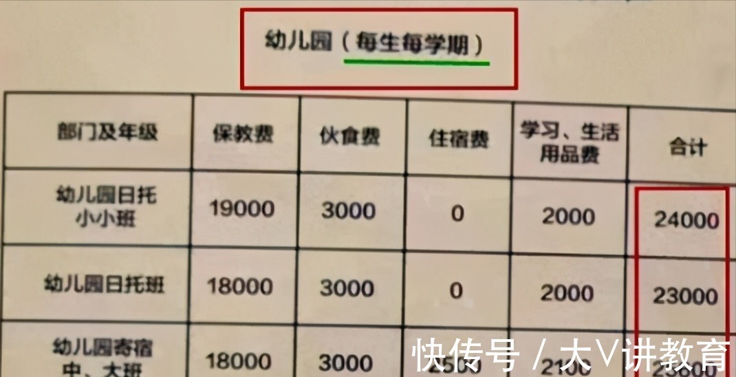 妈妈|家长买“边角料”给孩子吃,引发众人指责,穷父母只能养出自卑娃