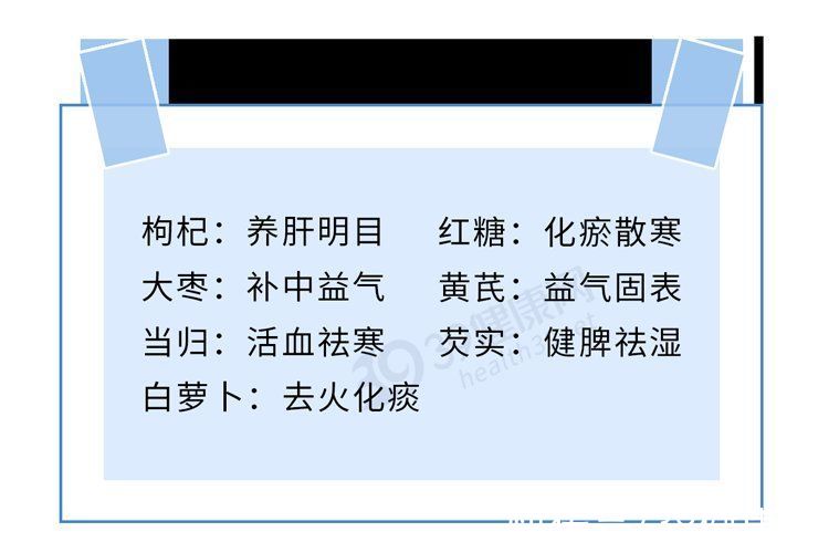 大连医科大学|冬日轻进补，健康巧养生，多吃7种平价养生食材，祛湿健脾好过冬