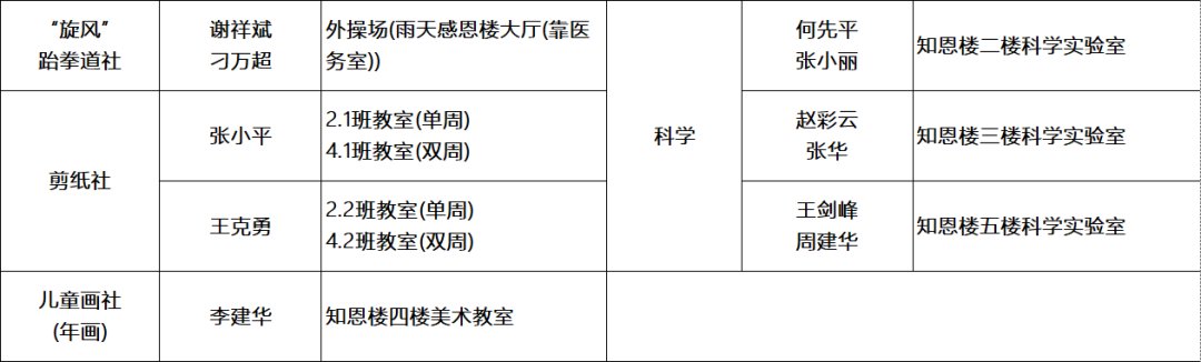 【立德树人】南部一小：特色选修课程 点亮金色童年