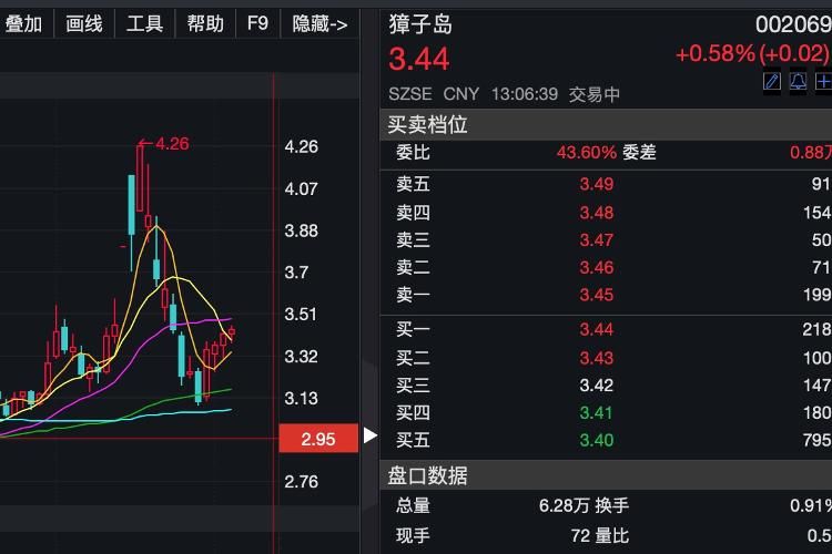 功夫菜|财鑫闻丨年夜饭带火预制菜！为何明星资本纷纷抢占市场，成熟品牌携新产品入局？