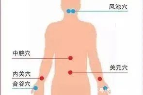 全家人的小金方|推拿针灸必备穴位，不收藏是您的损失