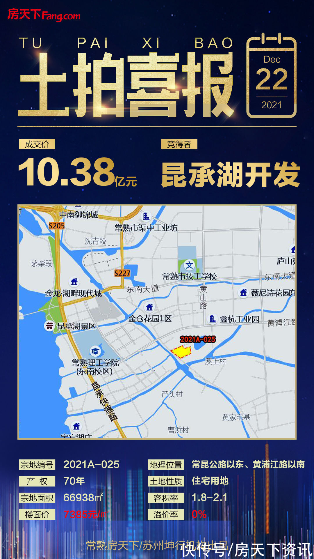 地块|2021最后一拍！底价成交！三宗地揽金26.44亿元