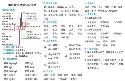 二年级下册语文全册知识点汇总，期中、期末总复习资料，建议收藏