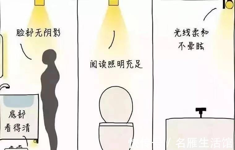 洗漱柜|卫生间装修攻略，大到布局设计、小到地漏选择，不是花钱越多越好