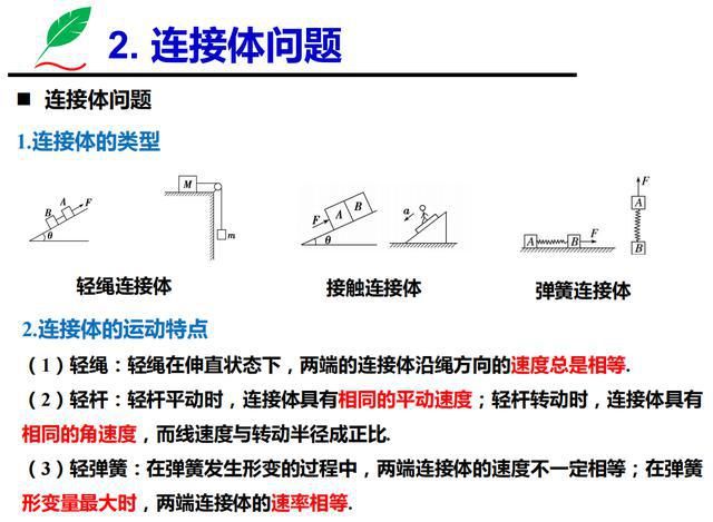 高中|高中物理：牛顿运动定律主要包括这些问题，抓紧掌握！