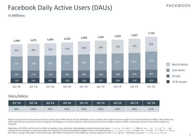 Facebook“元”木求鱼