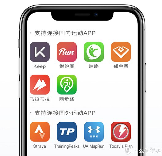 楼主|跑步那些年玩过的表 篇十四：高颜值专业户外运动管家——Suunto 9 Peak深度测评