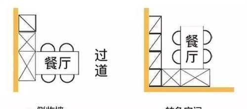 餐边柜|餐边柜,一个被严重低估的柜子,来看看别人家的餐边柜