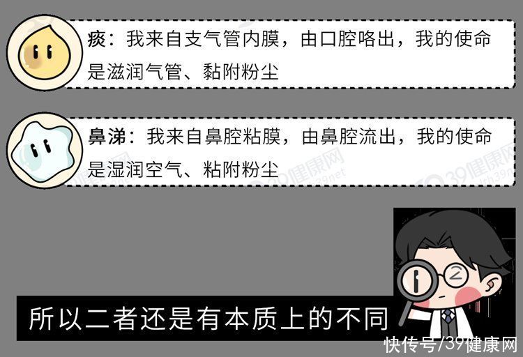 咳嗽|咳出来的痰究竟有多脏？咽回去对身体有害吗？带你一探究竟