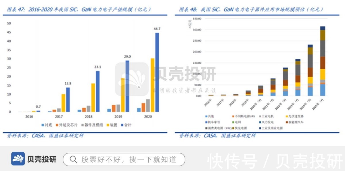 设备|晶圆制造全球第三,专利超1000项,中微公司对标前沿科技!