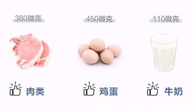 维生素b|每天服用维生素,半个月后肝衰竭!这些人,千万注意