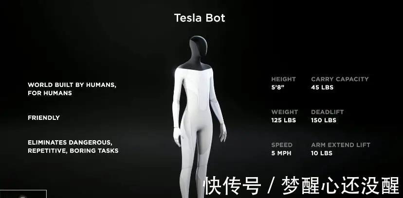 算力|特斯拉发布史上最快计算机,还有个神秘机器人,真钢铁侠要来了?