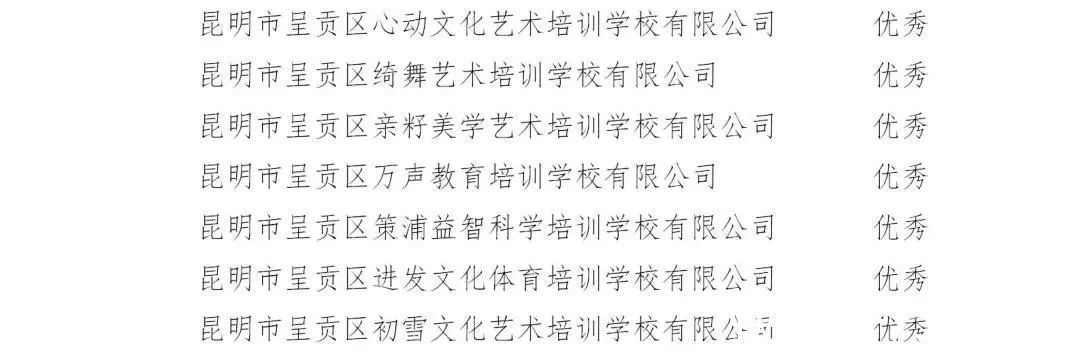 民办教育机构|公告！昆明这26所民办教育机构暂停办学！1所注销