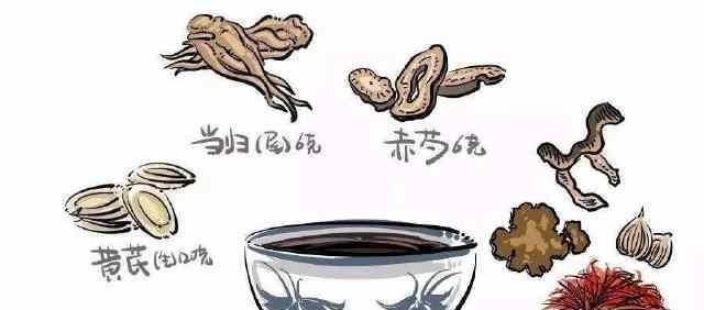 名医|腰痛、腿麻、腿疼可能是腰椎间盘突出,名医王清任的这个方子管用