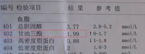 血管|有1种叶子晒干煮水喝,把甘油三酯“冲走”,血管也通畅干净