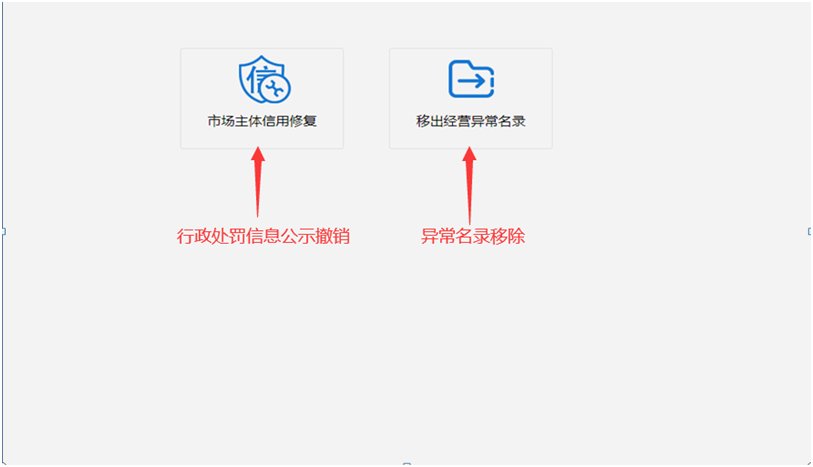信用|市场主体湖北政务服务网信用修复申请办法
