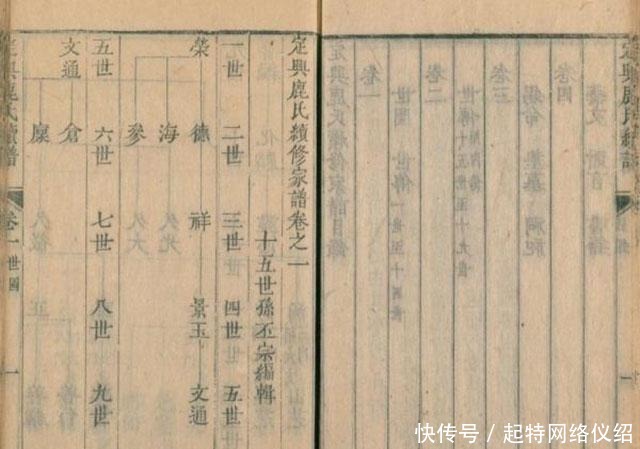 家训|一部完整家谱到底记载了些什么?里面有24项内容,你知道吗?