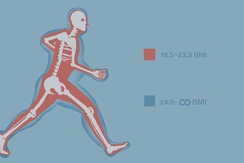 体重和寿命挂钩?医生:50岁后,尽量把体重控制在此范围内