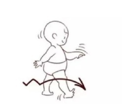 手膝|不同月龄的宝宝发育情况到底应该是怎样的呢？