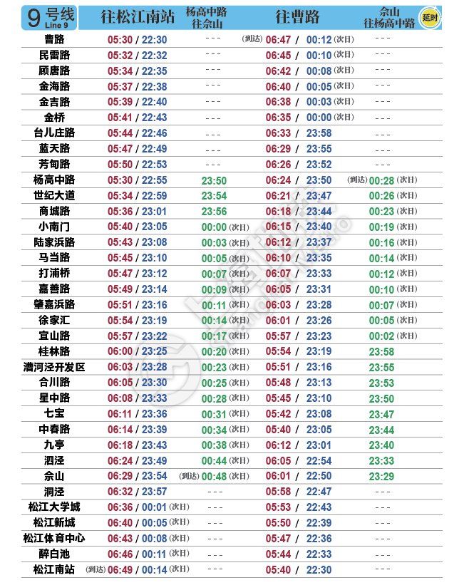 最新上海地铁首末班车时刻表