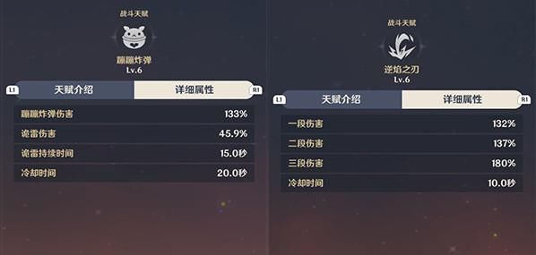 五星|谁才是《原神》中最强火系五星角色？可莉与迪卢克横向对比评测