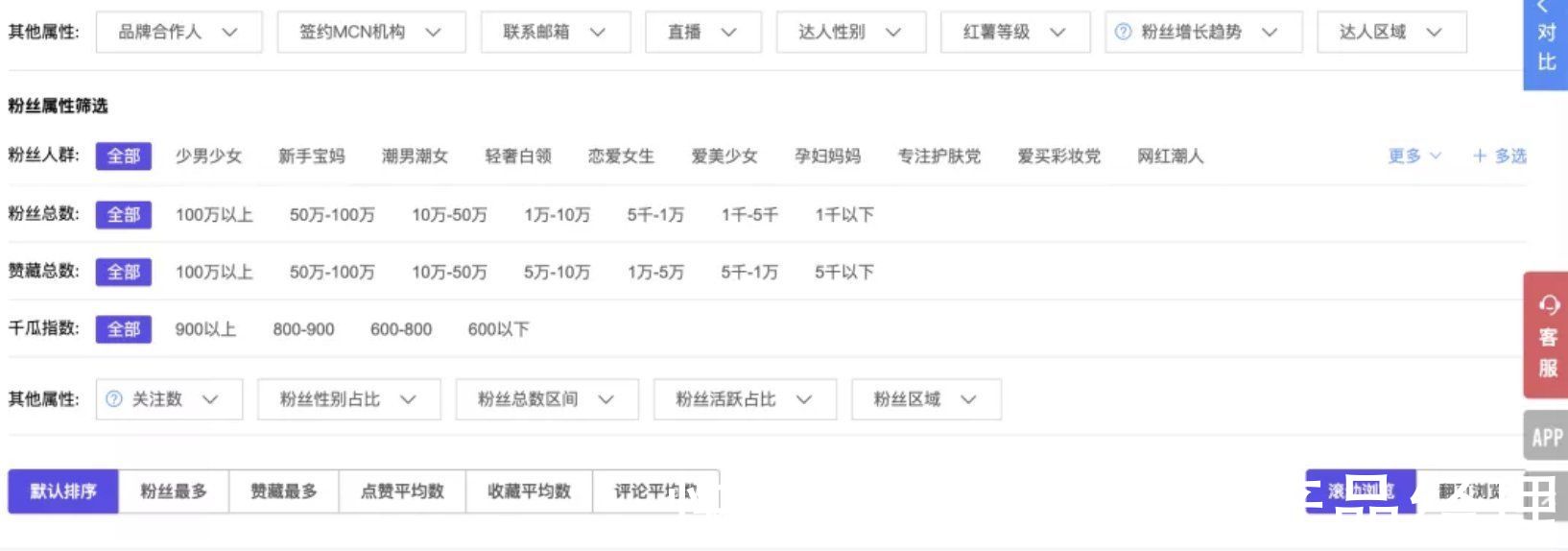 选题|小红书营销，如何打造爆款笔记？