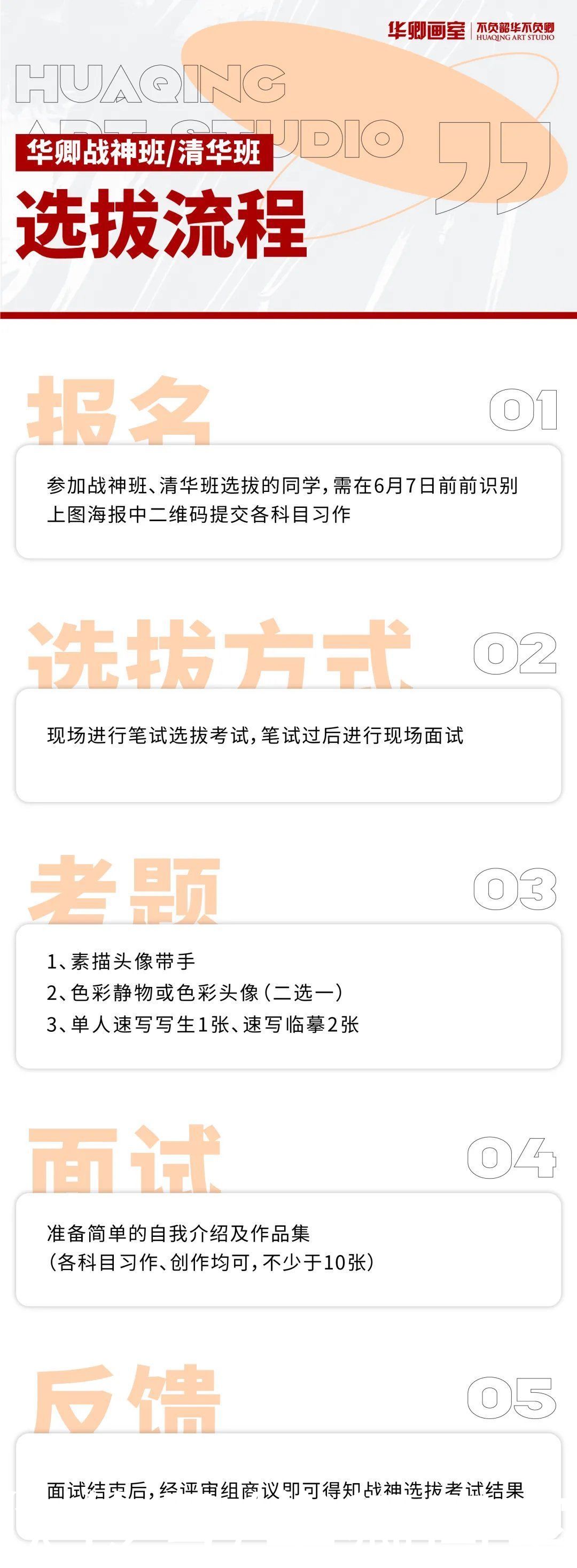 端午节|华卿超强班型「战神班 / 清华班」高考季、端午节选拔开战