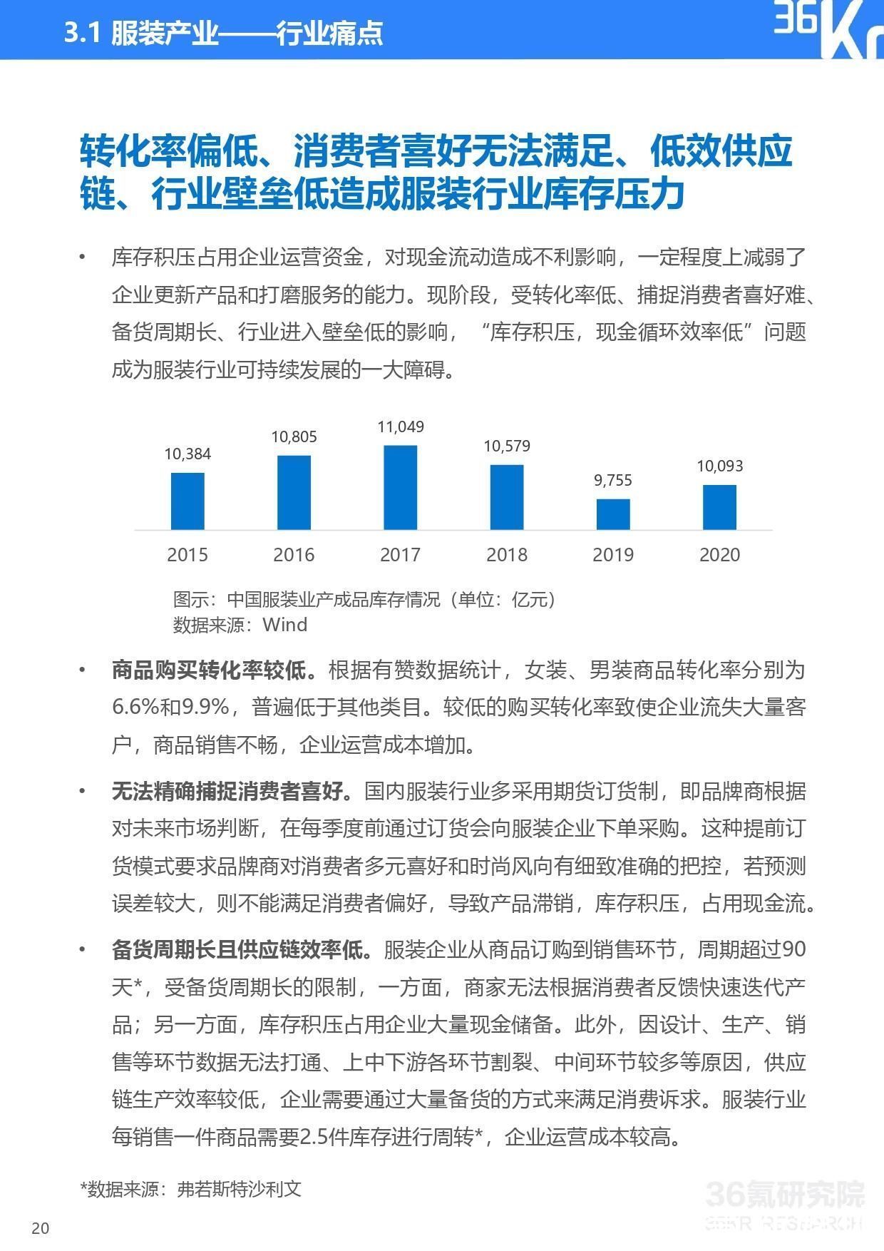 快手电商品牌商家经营白皮书|36氪研究院 | step