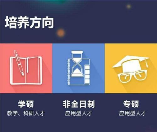 更好|同等学力申硕和非全日制研究生哪个更好一点？其实很多人没弄明白