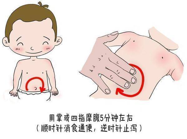 舌苔|被称为脾胃“吸尘器”,隔三差五给孩子喝点,清理积食猛长个