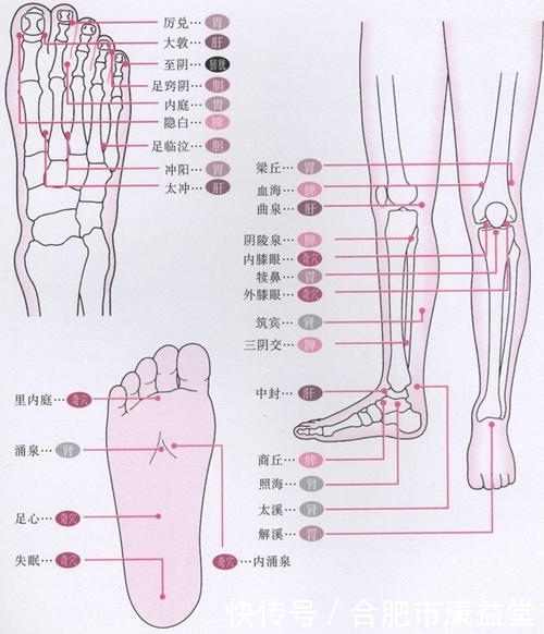 疏通|为什么要做腿部经络疏通,这些好处你要知道!