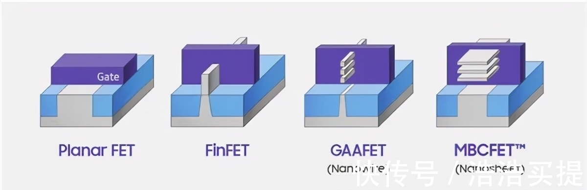 三星|2nm芯片应该怎么造？台积电给出“终极答案”