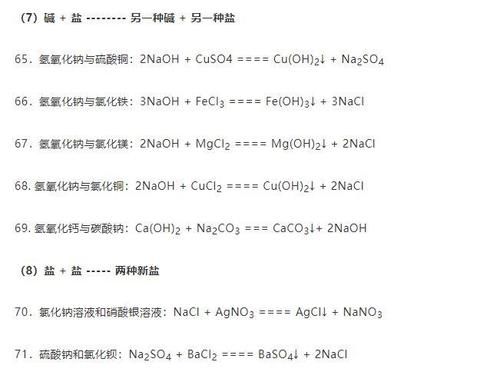 2021中考数学、物理、化学公式大全！