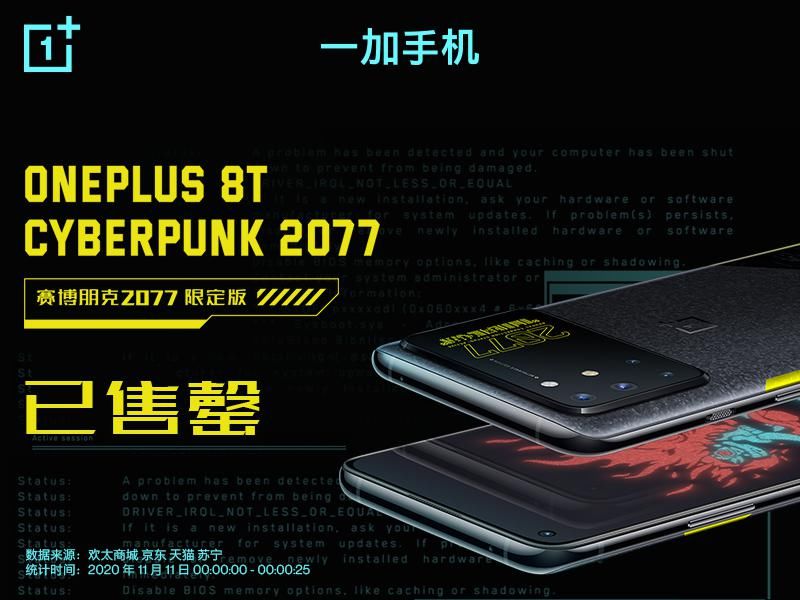 朋克|一加 8T 赛博朋克2077限定版25秒售罄，全平台销售额破亿