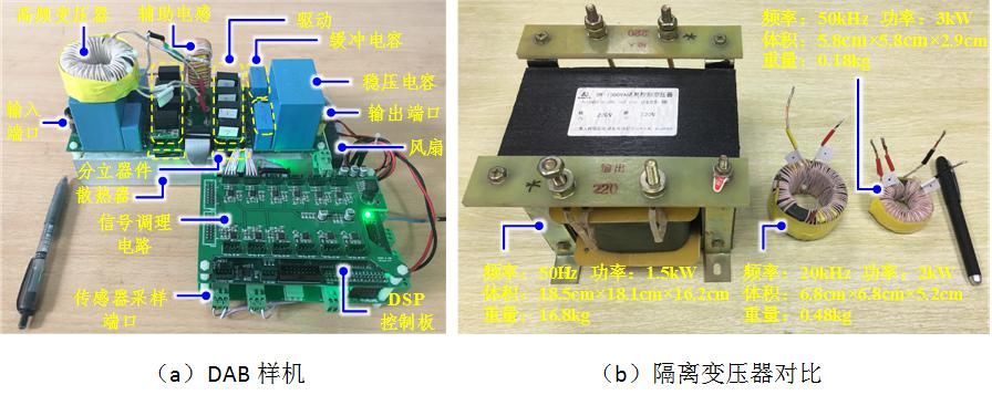 封装|曾正：SiC功率器件的封装测试与系统集成