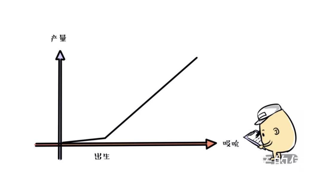 母乳|母乳到底有多神奇?看完你就知道,为什么鼓励喂到两岁以上