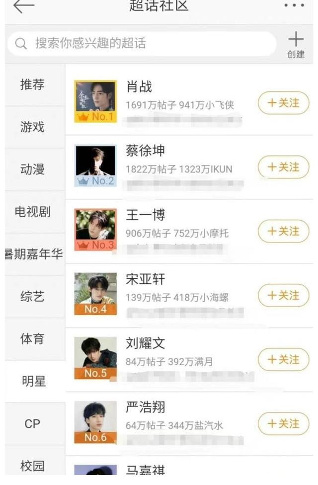 肖戰|時代少年團全員頂流？只有肖戰、王一博、蔡徐坤的數據與其媲美？