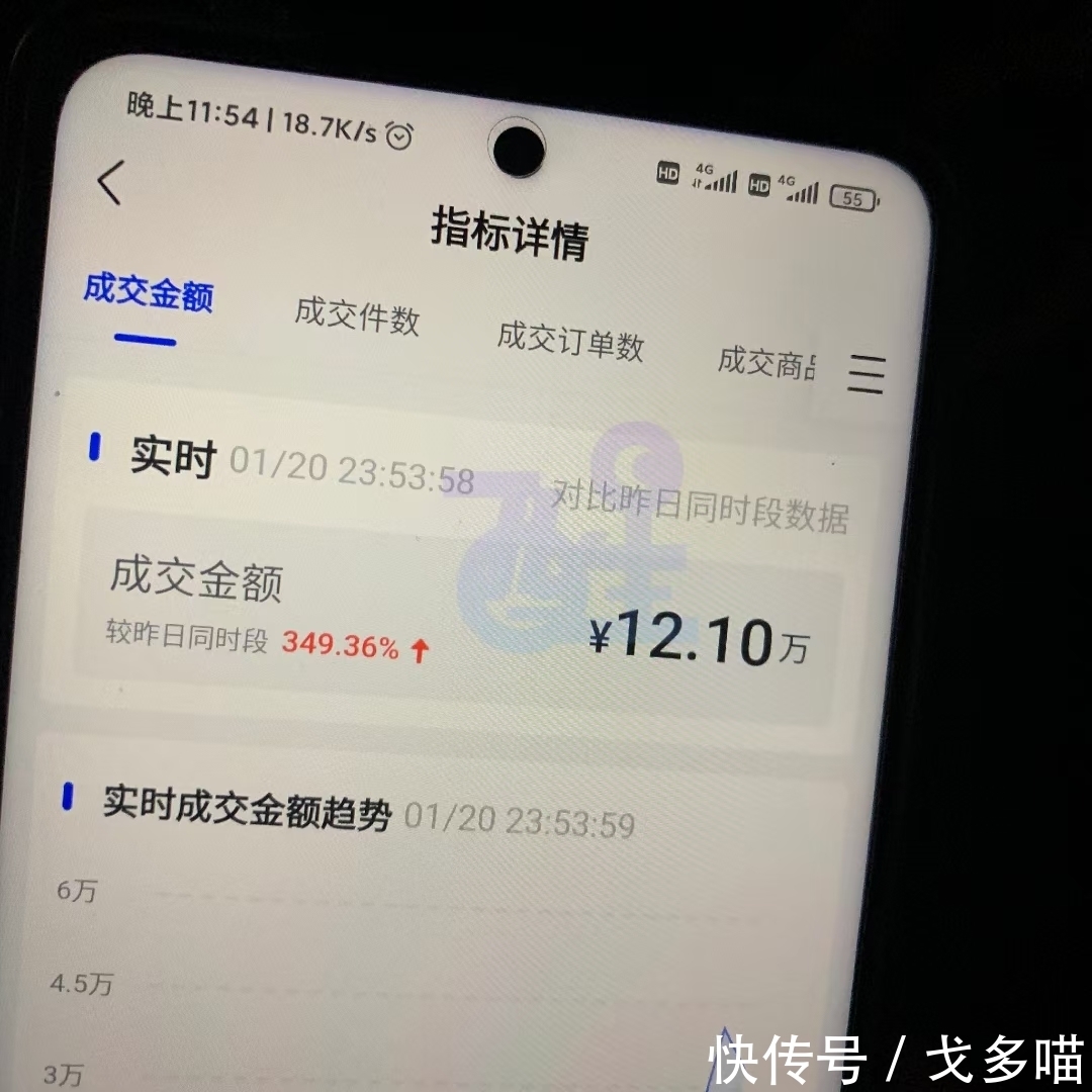 拼多多|抖音发起进攻,矛头直指电商!创业者却看到了商机