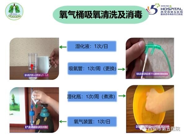 家庭|关于家庭氧疗 您需要知道的那些事儿