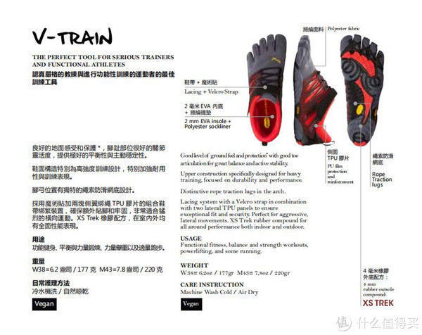 跑鞋 他们说,你就是丑?他们也说,你就是科技!那五指鞋,你到底是什么?看我捋清了没!