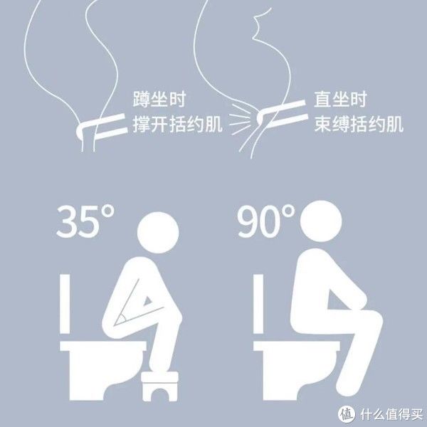 家装|装修那些事 篇七:10款20元以下的家装好物