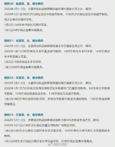 北仑|宁波北仑通报4例新增确诊病例活动情况