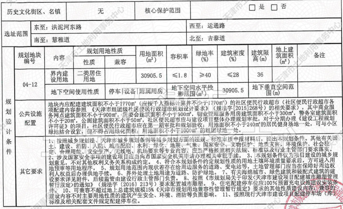 侯台|土地│全城起飞 54宗土地信息再度填充天津第二轮集中供地遐想