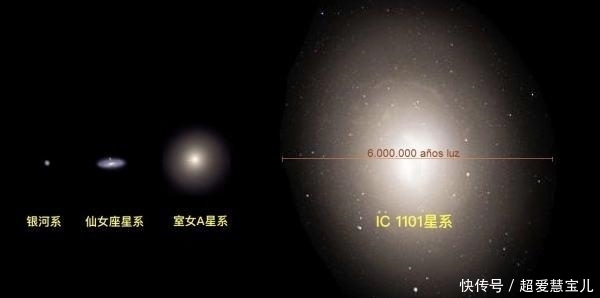 最大的星系有多大?这个星系堪比几千个银河系,恒星数量更是超多