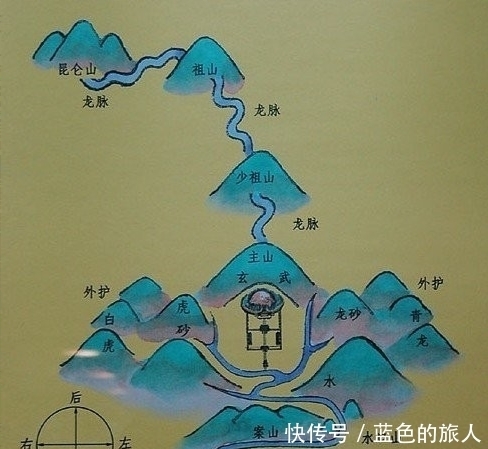 使然|丑龙朱元璋为何能当皇帝?这是时势造英雄,还是龙脉使然?