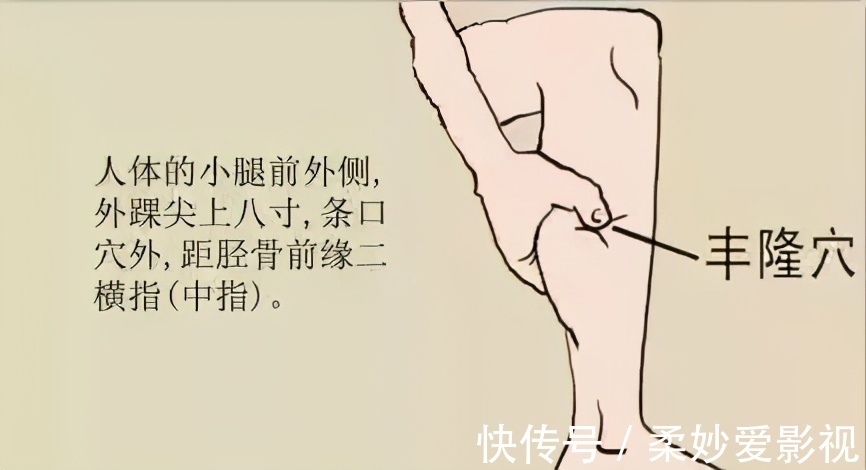 丰隆穴|比食疗效果大,比吃药更安全!人体的这22个超级穴位,可要记牢了