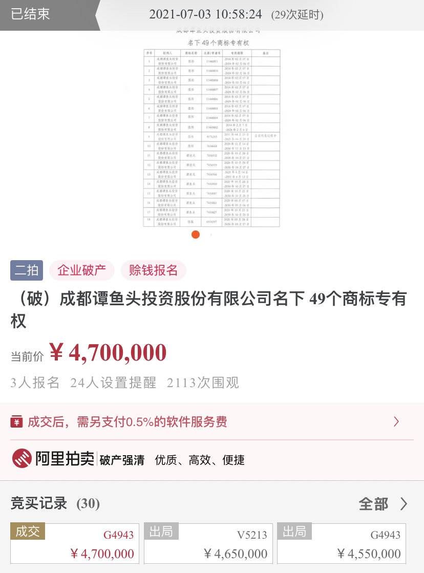 谭滋鱼|被追逐的谭鱼头商标：从1510万元到470万元 百亿餐饮帝国的辉煌能否再现？