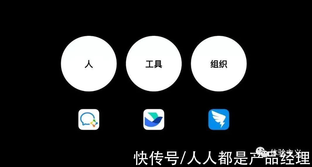 企微|钉钉、飞书、企微，办公软件的三国之争
