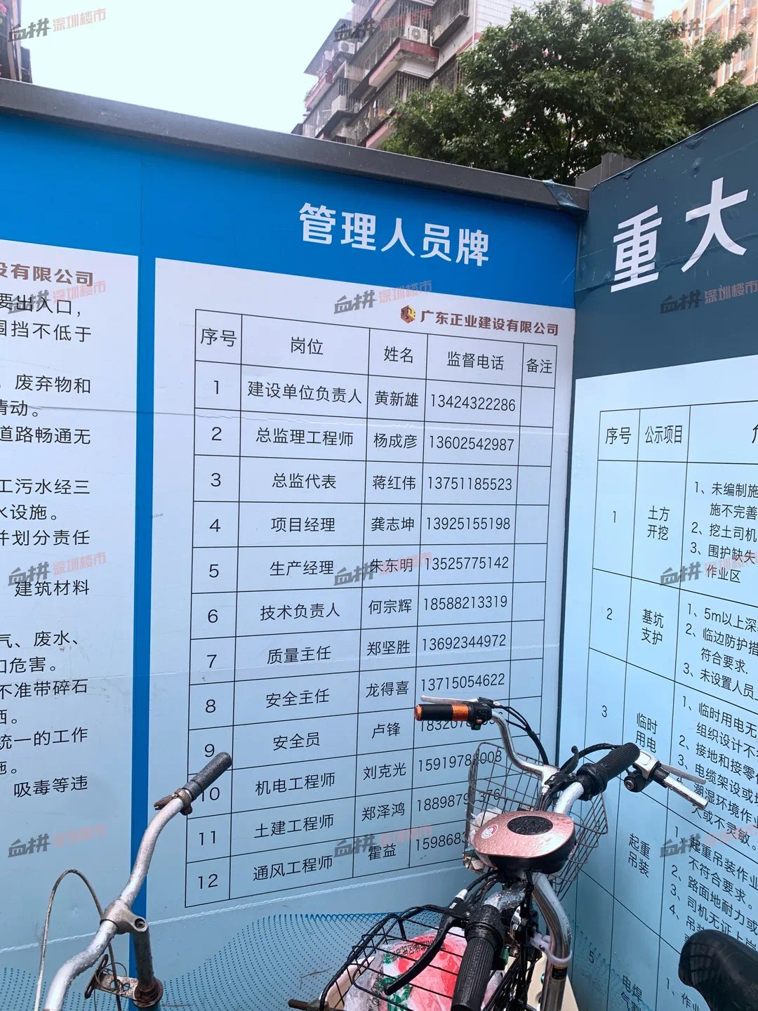 梅林|福田新盘:上梅林雅苑规划可售704套住宅 日前项目尚在挖基坑