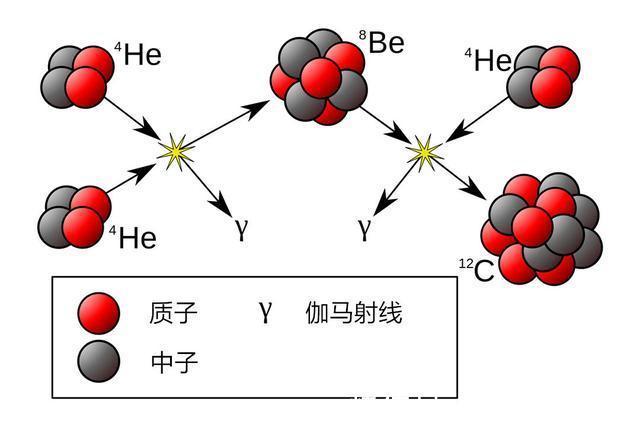 2050年石油需求升至12亿桶日 欧佩克的预测靠谱吗？